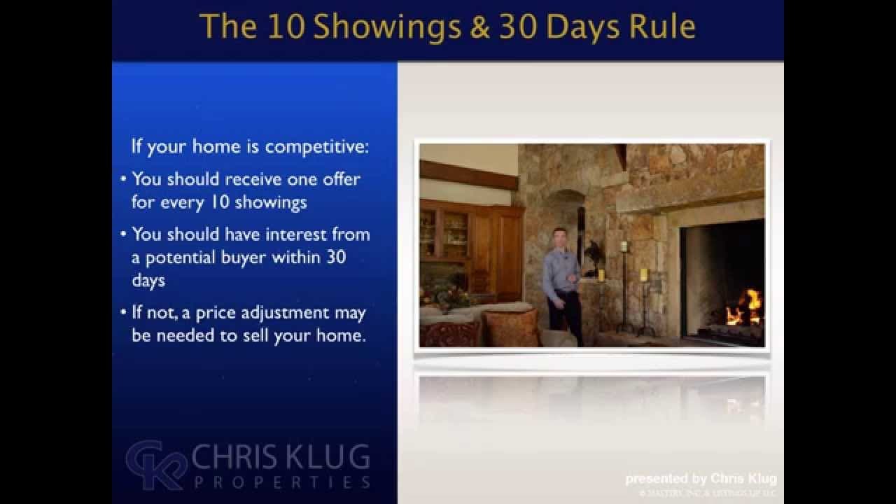 Chris Klug Listing Presentation